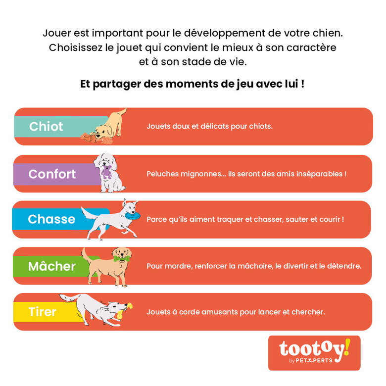 Tootoy! - Mini Baleine Chiot Image numéro 3 Tootoy! - Mini Baleine Chiot Image numéro 3