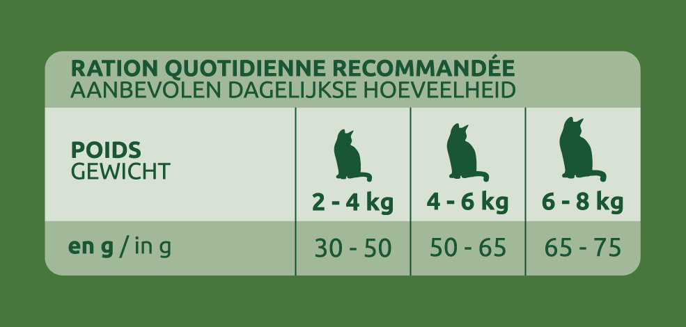 Ultima - Croquettes Chat St&eacute;rilis&eacute; Adulte Saumon - 3 kg Image num&eacute;ro 3