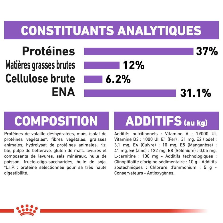 Royal Canin - Croquettes Sterilised 37 pour Chat - 2Kg Image numéro 8 Royal Canin - Croquettes Sterilised 37 pour Chat - 2Kg Image numéro 8