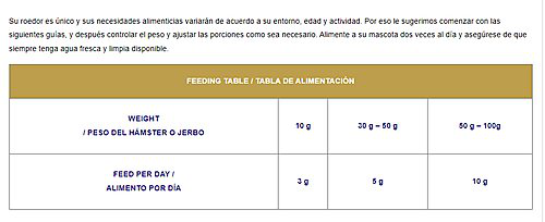 Cunipic - Aliment  Naturaliss pour Hamsters & Gerbilles - 500g Image num&eacute;ro 4