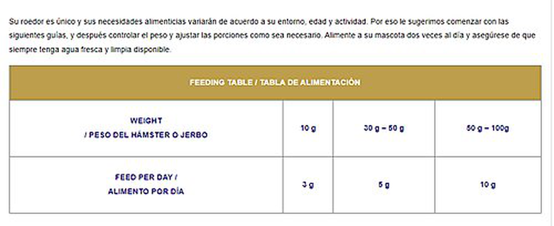 Cunipic - Aliment  Naturaliss pour Hamsters & Gerbilles - 500g Image numéro 4 Cunipic - Aliment  Naturaliss pour Hamsters & Gerbilles - 500g Image numéro 4