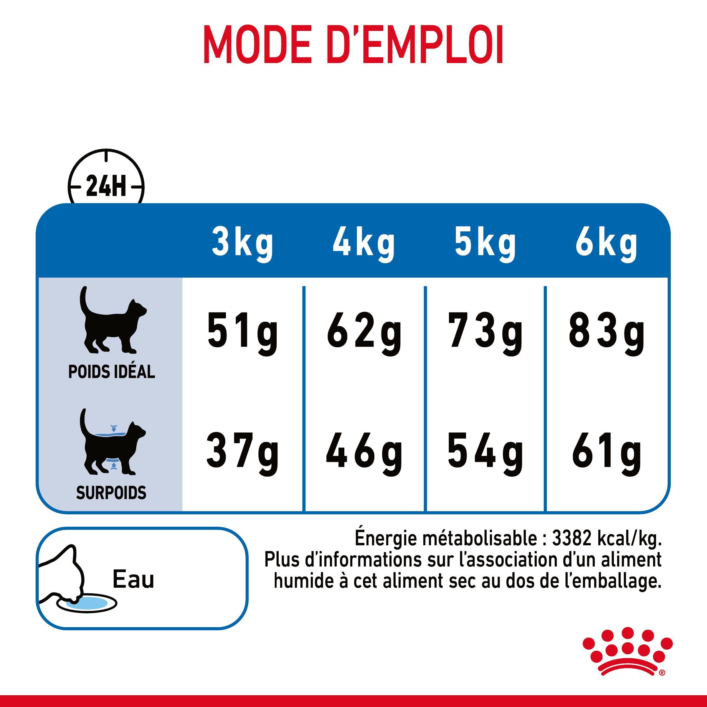 Royal Canin - Croquettes Light Weight Care pour Chat - 1,5Kg Image num&eacute;ro 8
