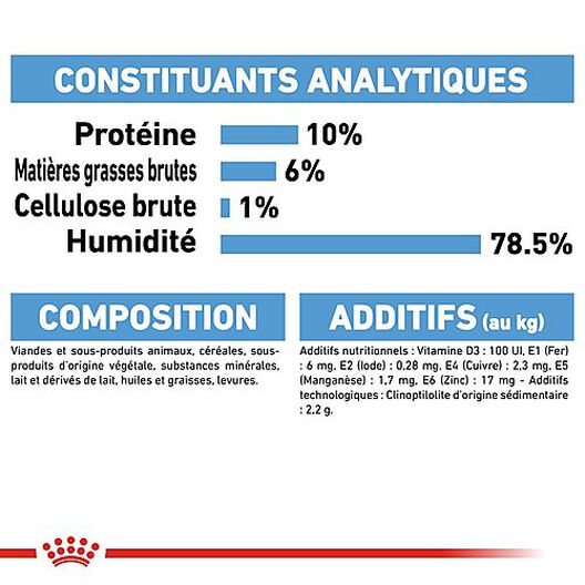Royal Canin - Boîte Starter Mousse Mother & Babydog en Patée pour Chien - 195g image number null