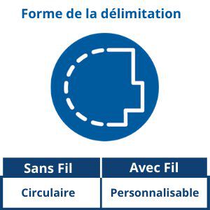 Petsafe - Cl&ocirc;ture Anti-Fugue sans Fil Stay and Play pour Chiens Image num&eacute;ro 9