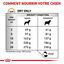 Royal Canin - Croquettes Veterinary Diet Urinary S/O Moderate Calorie pour Chien - 1,5Kg Indicateur image numéro 5