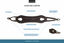 Kyflie - Ceinture de traction LUDUS Noir pour Chien Indicateur image numéro 2