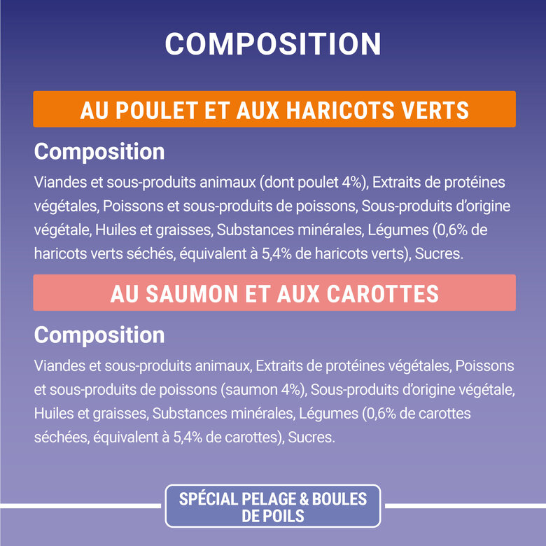 PURINA ONE - Sachets fraîcheurs Pelage Boules de Poils Saumon et Poulet pour Chats - 4x85g Image numéro 3 PURINA ONE - Sachets fraîcheurs Pelage Boules de Poils Saumon et Poulet pour Chats - 4x85g Image numéro 3