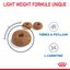 Royal Canin - Croquettes Light Weight Care pour Chat - 1,5Kg Indicateur image numéro 5