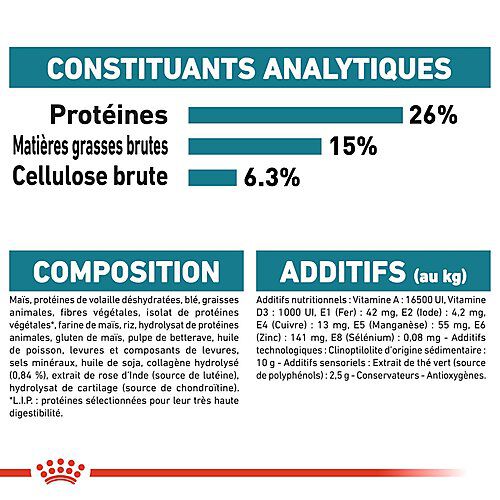 Royal Canin - Croquettes Maxi Joint Care pour Chien - 10Kg Image num&eacute;ro 7