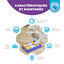 Outward Hound - Jeu Puzzle Intéractif Dog Brick Indicateur image numéro 2