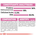Royal Canin - Croquettes Kitten Second Age pour Chatons - 10Kg image number null