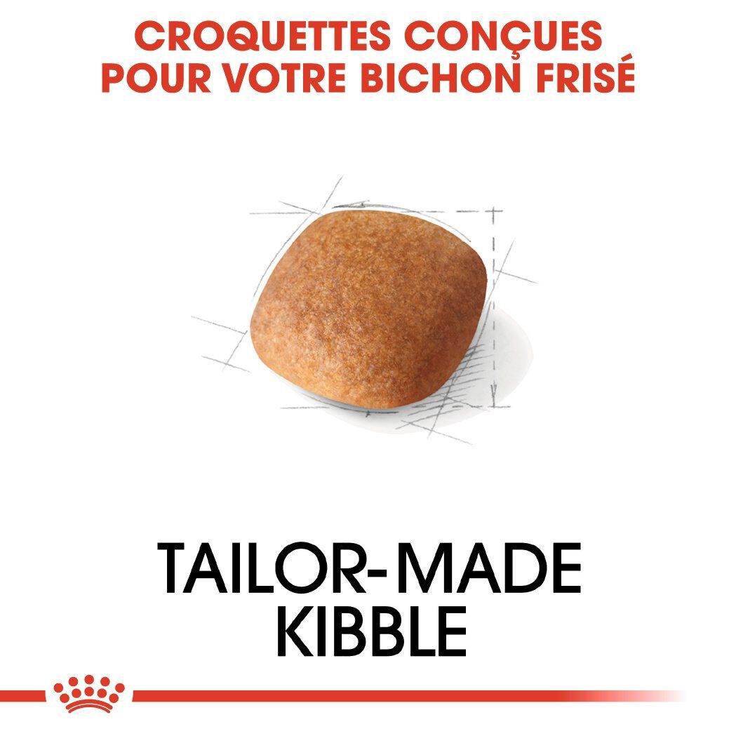 Royal Canin - Croquettes Bichon Fris&eacute; pour Chien Adulte - 1,5Kg Image num&eacute;ro 4