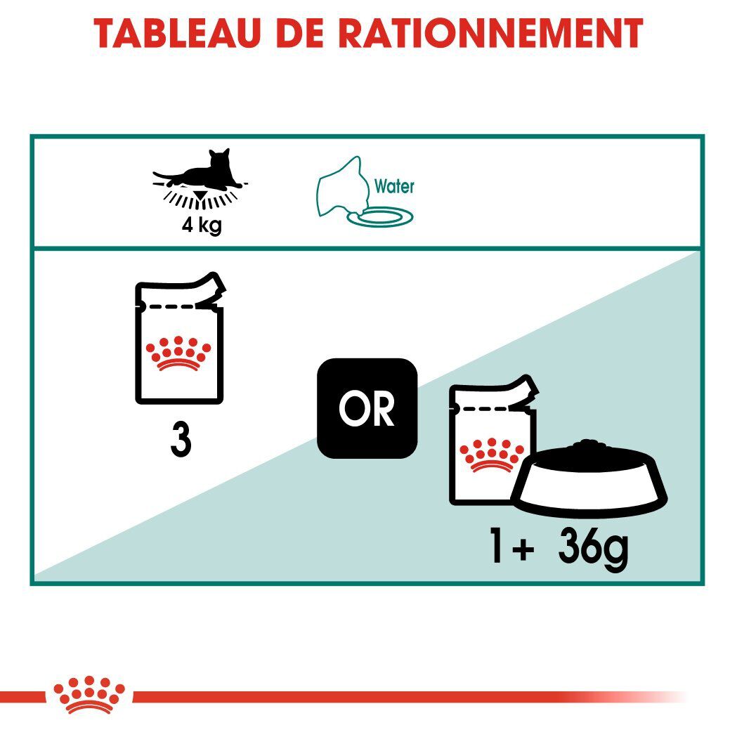 Royal Canin - Sachets Instinctive 7+ en Sauce pour Chat - 12x85g Image num&eacute;ro 5