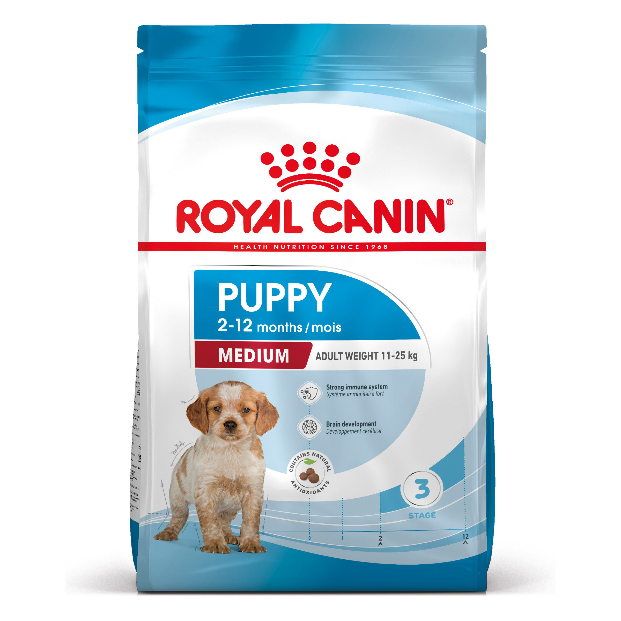 Royal Canin - Croquettes Medium Puppy pour Chiot - 12Kg Image num&eacute;ro 2