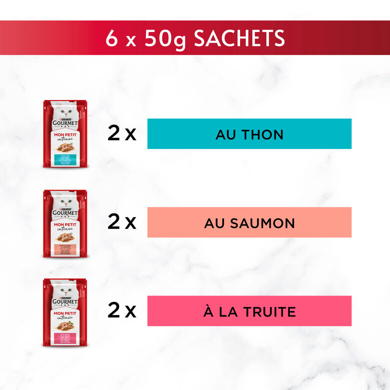 GOURMET - Sachets fraîcheurs MON PETIT aux Poissons pour chats adultes- 6x50g Image numéro 5 GOURMET - Sachets fraîcheurs MON PETIT aux Poissons pour chats adultes- 6x50g Image numéro 5