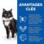Hill's Science Plan - Mature Adult Sterilised Cat Croquettes Pour Chat Agé Stérilisé Poulet - 1,5kg Indicateur image numéro 4