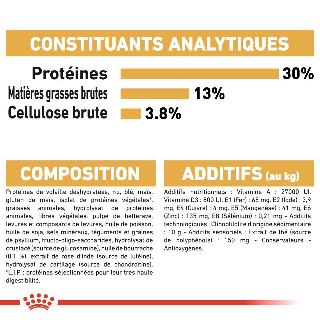 Royal Canin - Croquettes Labrador pour Chiens Adultes de plus de 15 Mois - 12Kg Image num&eacute;ro 7