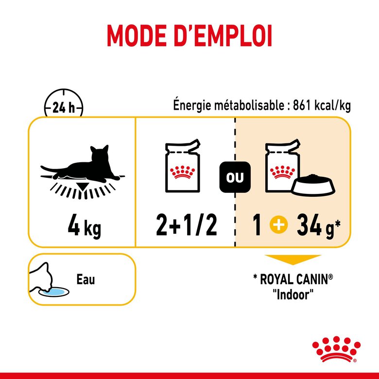 Royal Canin - Pâtée Sensory Taste en Sauce pour Chat - 12x85g Image numéro 2 Royal Canin - Pâtée Sensory Taste en Sauce pour Chat - 12x85g Image numéro 2