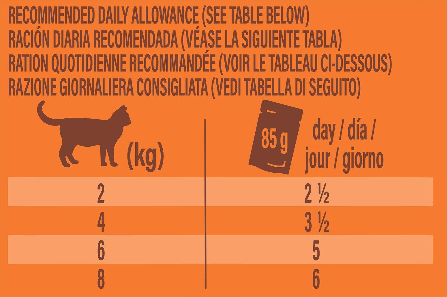 Nature's Variety - Bouch&eacute;es en Sauce au Poulet pour Chats - 85g Image num&eacute;ro 3