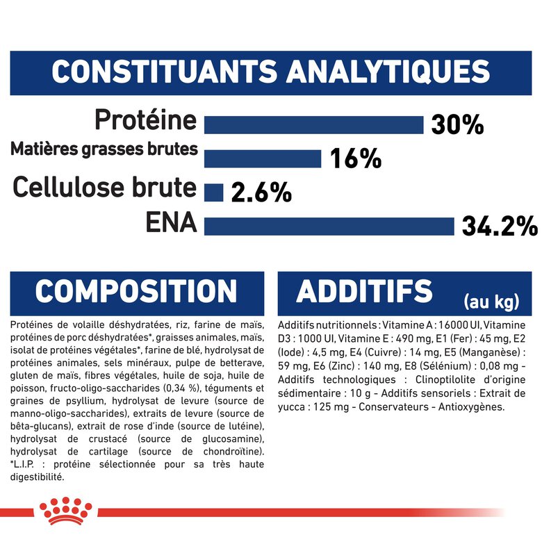 Royal Canin - Croquettes Maxi Puppy pour Chiot - 4Kg Image numéro 3 Royal Canin - Croquettes Maxi Puppy pour Chiot - 4Kg Image numéro 3