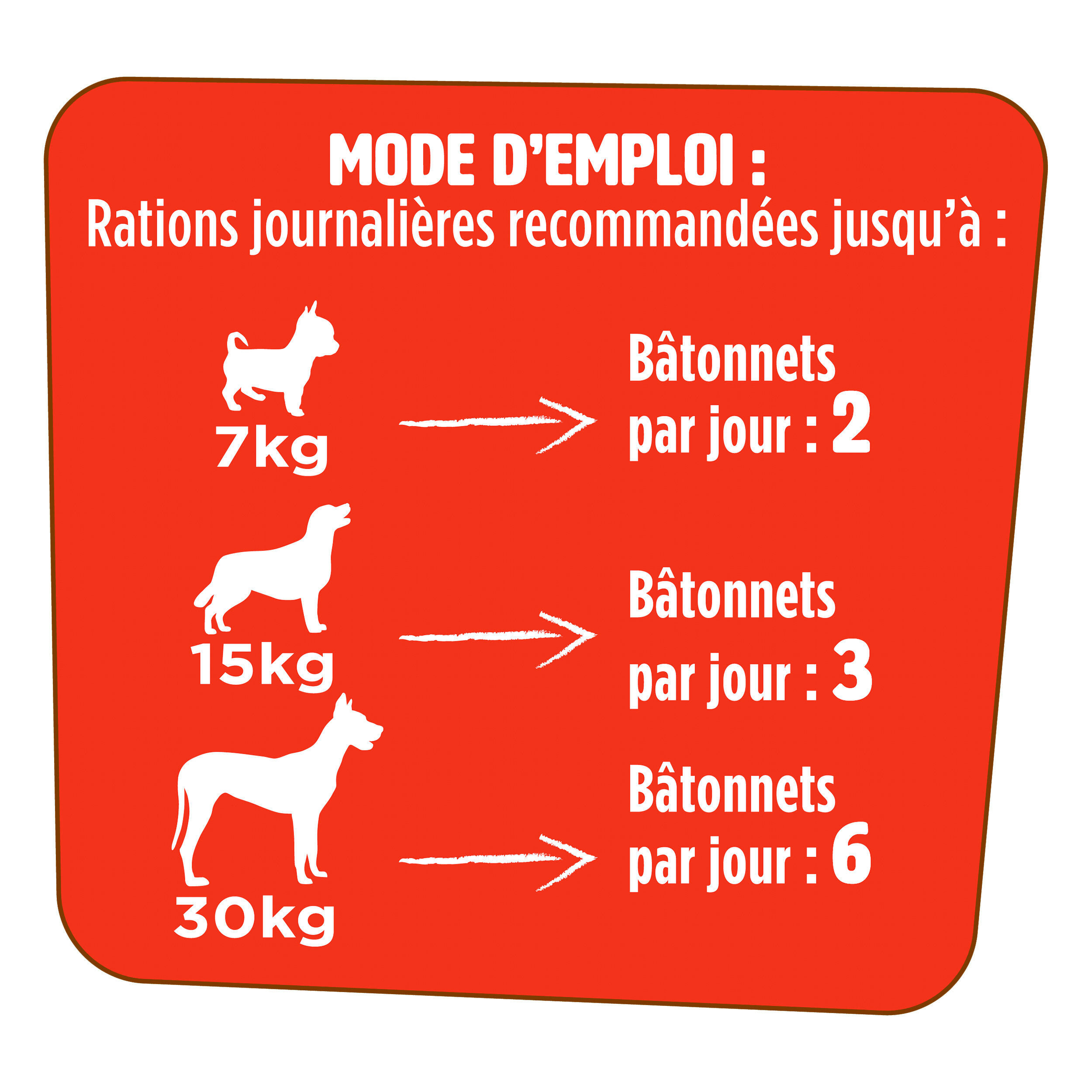 Fido - Friandises Funtastix Bacon et Fromage pour Chien - 150g Image num&eacute;ro 7