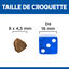 Hill's Science Plan - Kitten Sterilised Cat Croquettes Pour Chaton Stérilisé Au Poulet  - 300g Indicateur image numéro 4