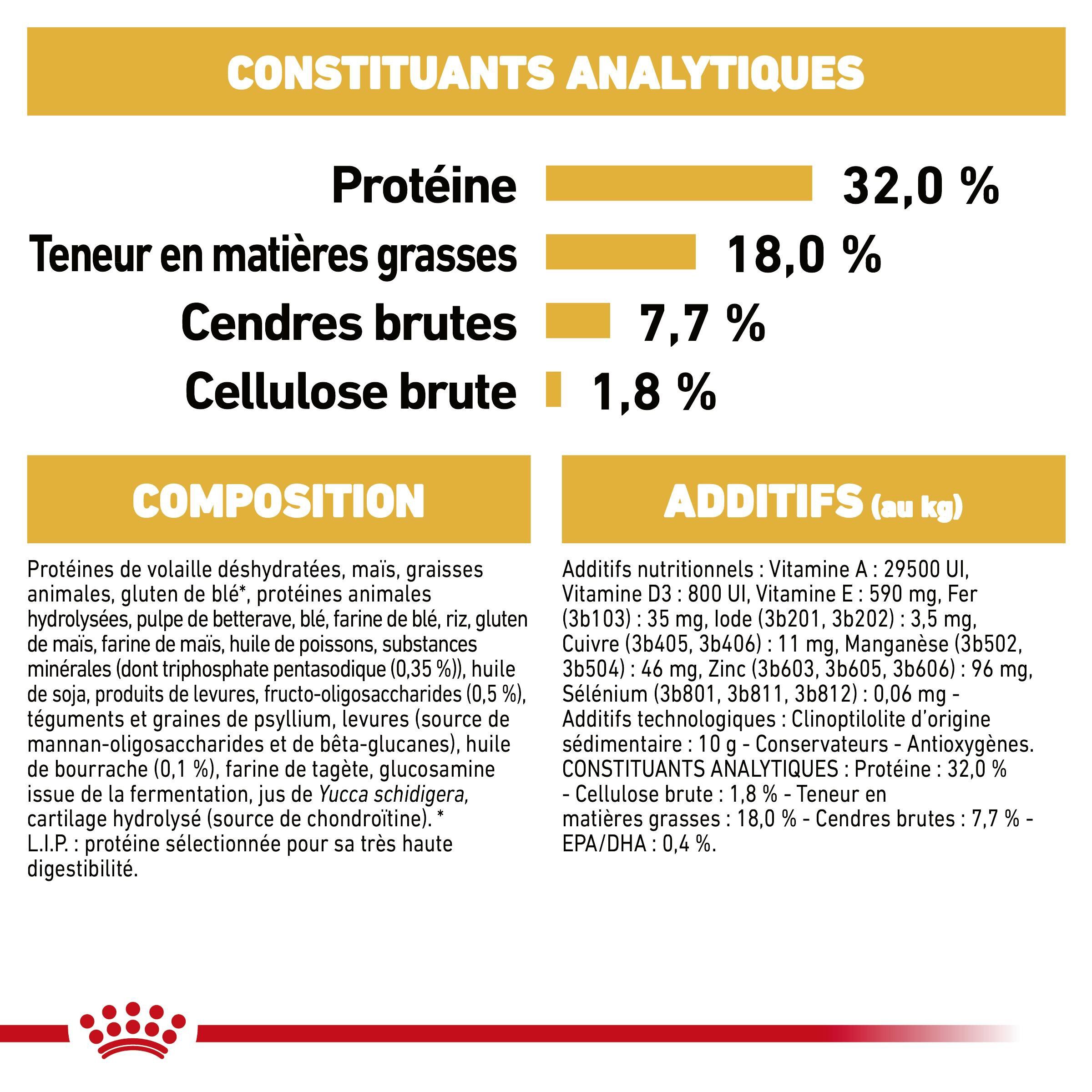 Royal Canin - Croquettes PUPPY COCKER pour Chiots - 3KG Image num&eacute;ro 8