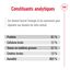 ROYAL CANIN - SACHET FRAICHEUR MAXI AGEING en sauce POUR CHIENS SENIORS - 10x140 Indicateur image numéro 7