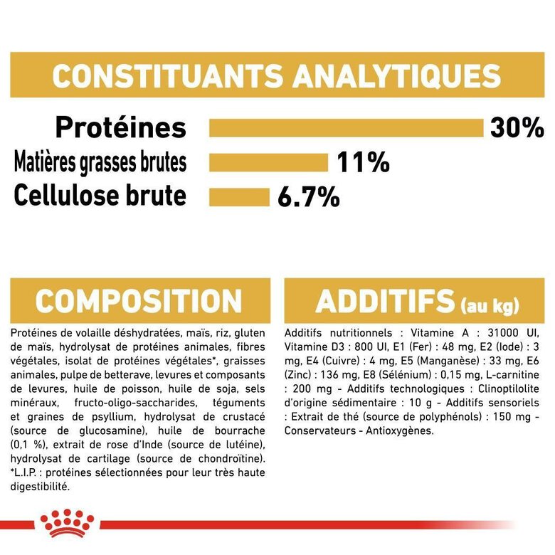 Royal Canin - Croquettes Labrador pour Chien Stérilisé - 12Kg Image numéro 7 Royal Canin - Croquettes Labrador pour Chien Stérilisé - 12Kg Image numéro 7