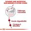 Royal Canin - Croquettes Medium Adult pour Chien - 15Kg Indicateur image numéro 4