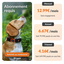 Weenect - Collier GPS XT Chiens - Orange Indicateur image numéro 8