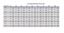 Royal Canin - Croquettes Veterinary Adult Vet Care pour Petit Chien - 2Kg Indicateur image numéro 2