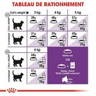 Royal Canin - Croquettes Sensible 33 pour Chat Adulte - 10Kg image number null