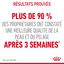 Royal Canin - Sachets Hair&Skin Sauce pour Chat - 12x85g Indicateur image numéro 4