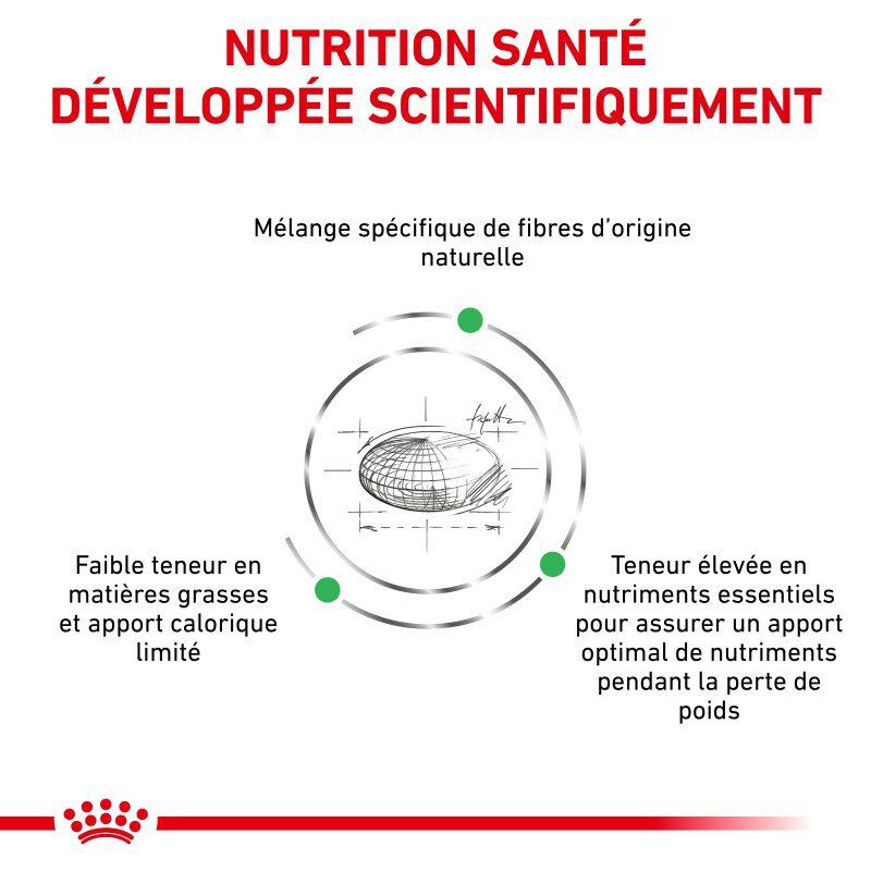 Royal Canin - Croquettes Veterinary Diet Satiety Weight Management pour Chat - 1,5Kg Image num&eacute;ro 4