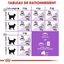 Royal Canin - Croquettes Sterilised 7+ pour Chat Senior - 10Kg Indicateur image numéro 6