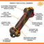 Nylabone - Jouet à Mâcher Bacon Cheeseburger Strong Chew - S Indicateur image numéro 3