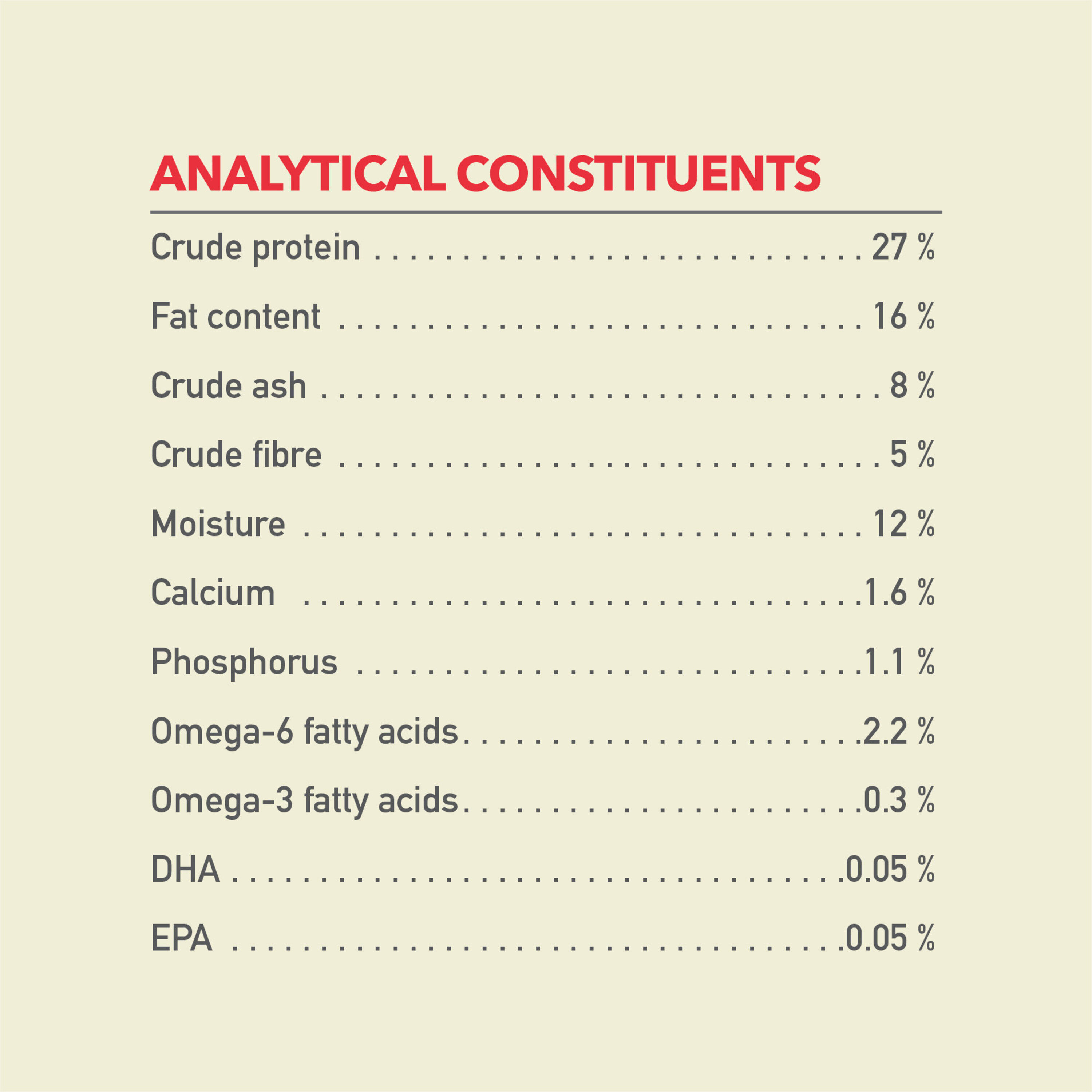Acana - Croquettes Classics Classic Red pour Chien - 2Kg Image num&eacute;ro 4