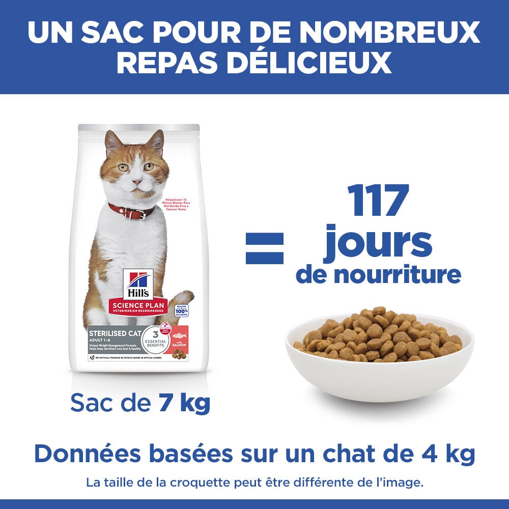 Hill's Science Plan - Croquettes Feline Adult Sterilised Cat Saumon - 7kg Image num&eacute;ro 7