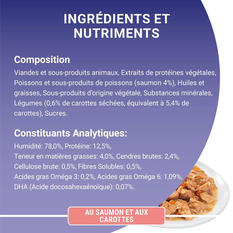 PURINA ONE - Sachets fraîcheurs au Saumon pour Chatons - 4x85g Image numéro 2 PURINA ONE - Sachets fraîcheurs au Saumon pour Chatons - 4x85g Image numéro 2