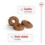 Royal Canin - Croquettes Mini Ageing 12+ pour Chien Senior - 1,5Kg Indicateur image numéro 4