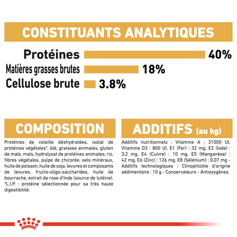 Royal Canin - Croquettes Bengal pour Chat Adulte - 2Kg Image numéro 8 Royal Canin - Croquettes Bengal pour Chat Adulte - 2Kg Image numéro 8