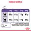 Royal Canin - Croquettes Appetite Control Care pour Chat - 2Kg Indicateur image numéro 6