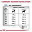 Royal Canin - Croquettes Veterinary Diet Hypoallergenic Moderate Calorie pour Chien - 1,5Kg Indicateur image numéro 4