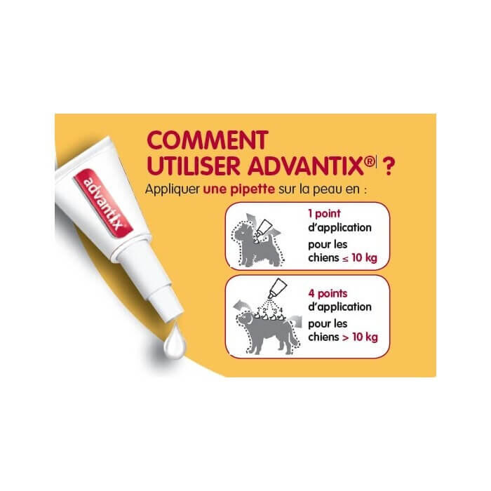Advantix - Antiparasitaire 25 &agrave; 40 Kg pour Grand Chien - 6x4ml Image num&eacute;ro 2