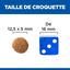 Hill's Science Plan - Adult Croquettes Pour Chien Au Poulet  - 12kg Indicateur image numéro 5