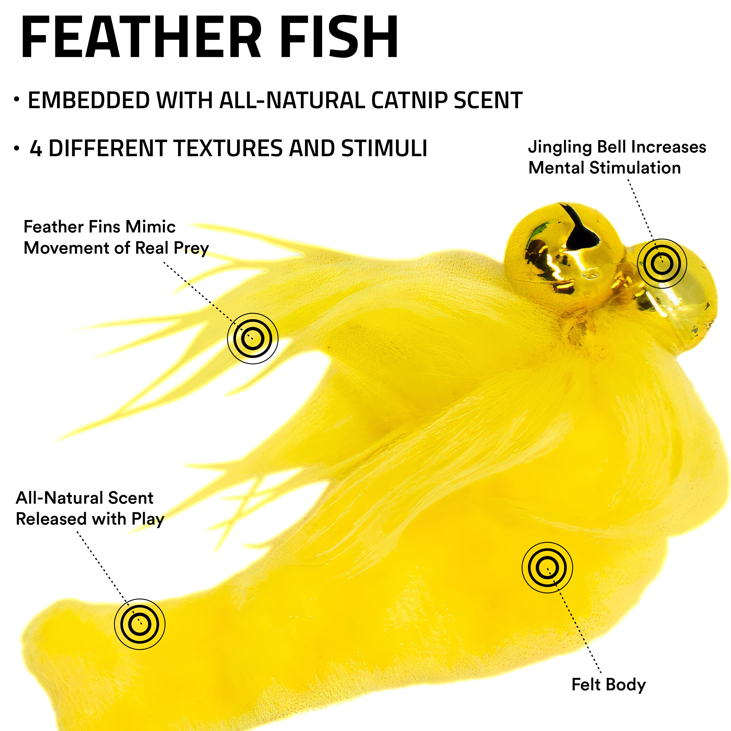 Playology - Jouet P&ecirc;che en Feutre Pack Economique pour Chats Image num&eacute;ro 2