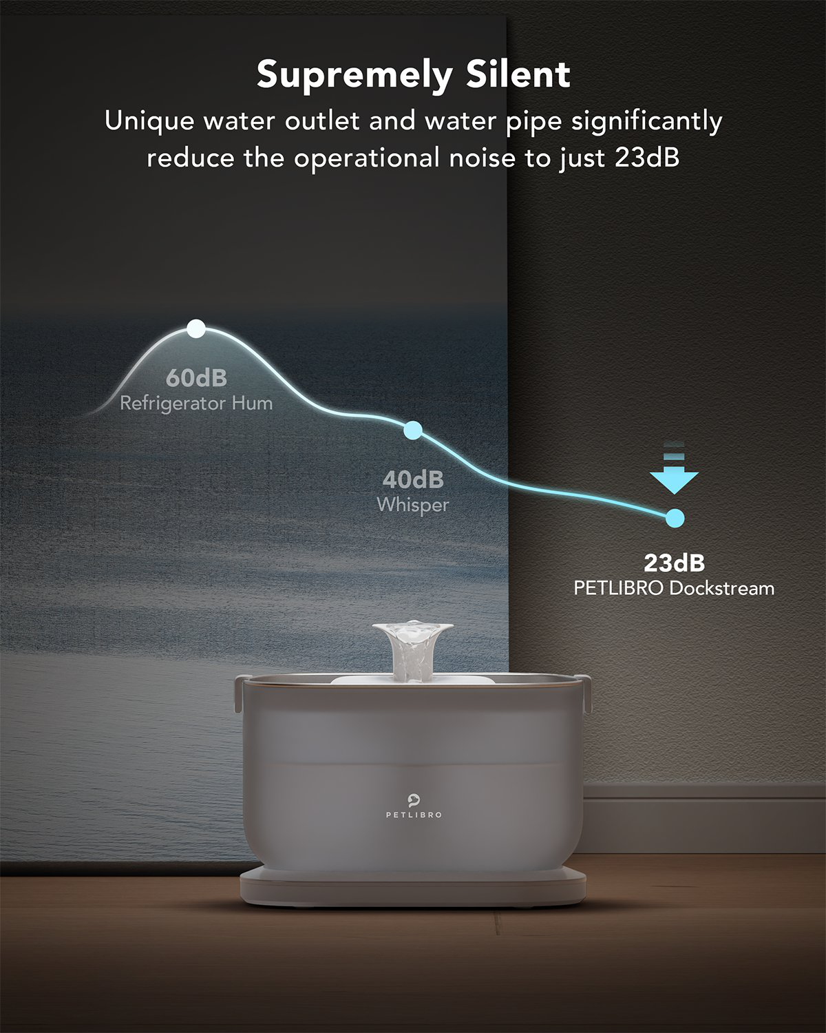 Petlibro - Fontaine &agrave; Eau avec Pompe sans Fil - 2,5L Image num&eacute;ro 9