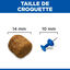 Hill's Science Plan - Adult Croquettes Pour Grand Chien Au Poulet  - 18kg Indicateur image num&eacute;ro 11