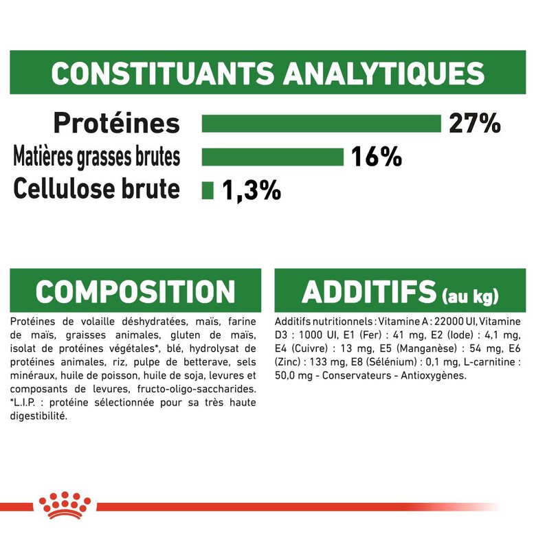 Royal Canin - Croquettes Mini Adult pour Chien de Petite Taille - 4Kg Image numéro 6 Royal Canin - Croquettes Mini Adult pour Chien de Petite Taille - 4Kg Image numéro 6
